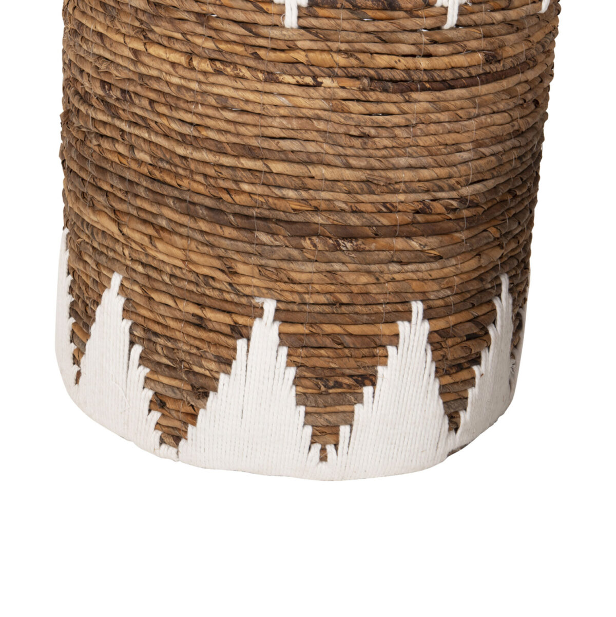 kalathia-psathina-stroggyla-choris-kapak-4 ΚΑΛΑΘΙΑ ΨΑΘΙΝΑ ΣΤΡΟΓΓΥΛΑ ΧΩΡΙΣ ΚΑΠΑΚΙ ΣΕΤ 3τμχ HM4307 ΣΕ ΦΥΣΙΚΟ-ΛΕΥΚΟ Φ42x56Υεκ. 5